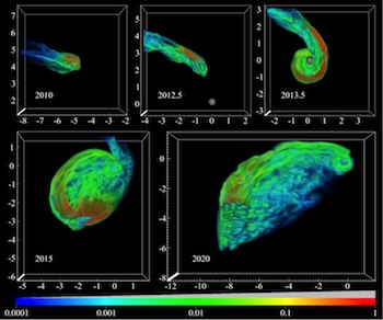 The disk of the milkey way galaxy in three cases